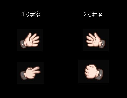 鱿鱼游戏2中的游戏